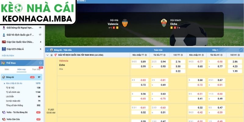 Kèo châu Á trận Valencia vs Elche (03:00 11/1, La Liga)